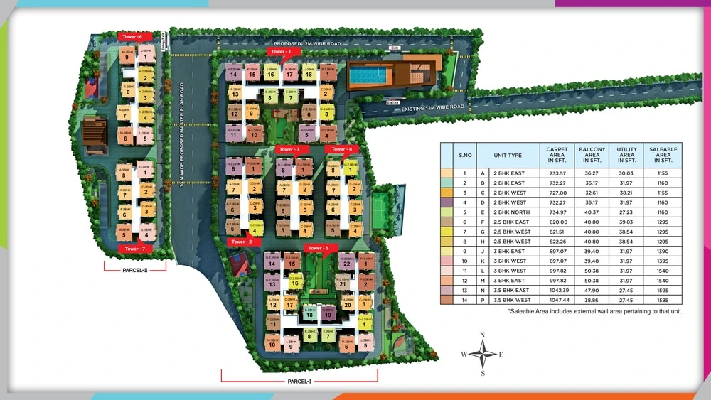 Residential Project Master Plan
